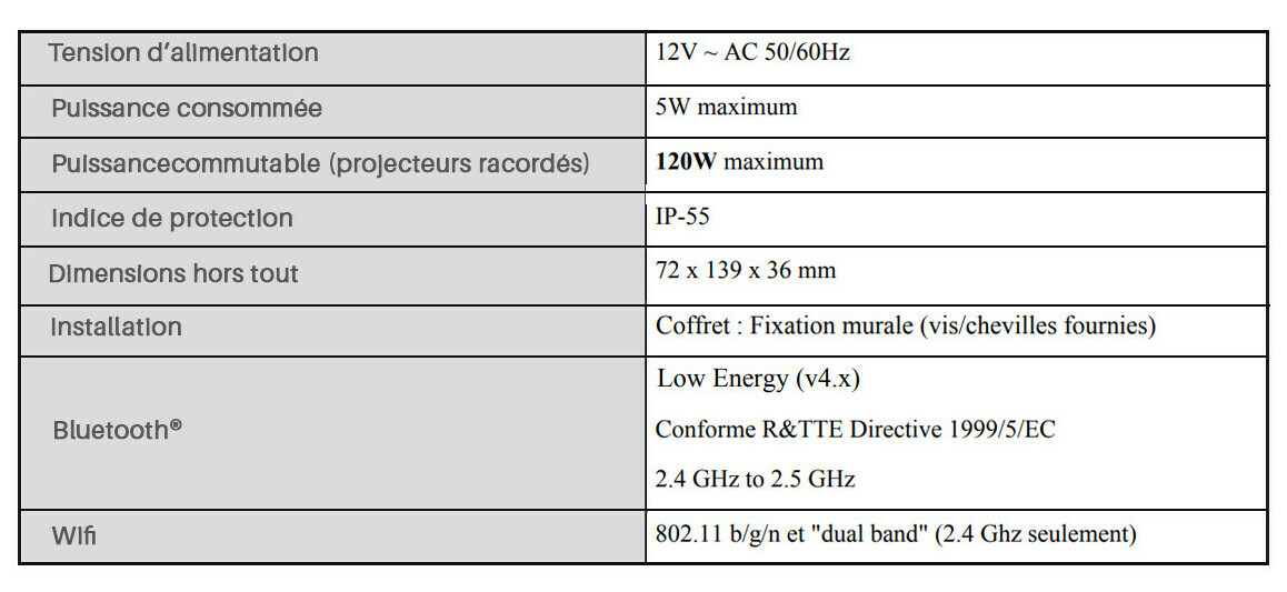 controleur led pour piscine brio wil piscine center 1614761373