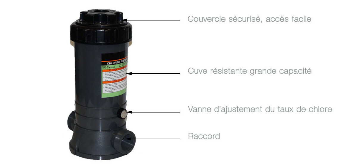 doseur de chlore in line 4kg piscine center 1594214361