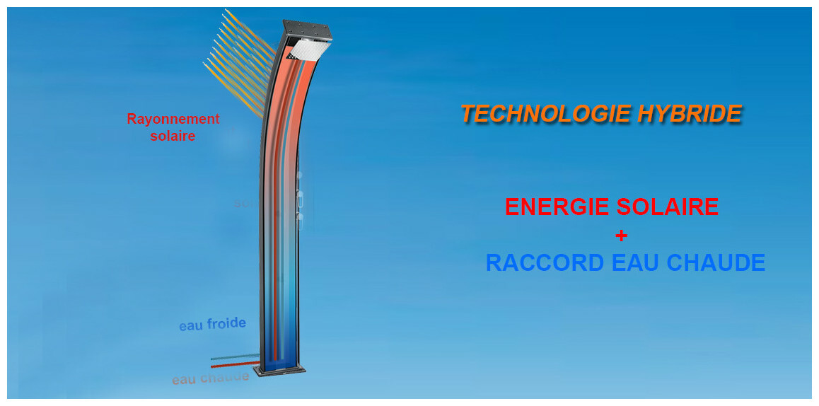 douche d exta rieure dada curve 38 l anthracite alu brossa piscine center 1557146983