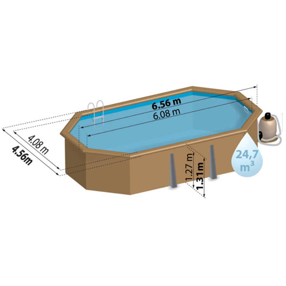 echelle dimensions_841