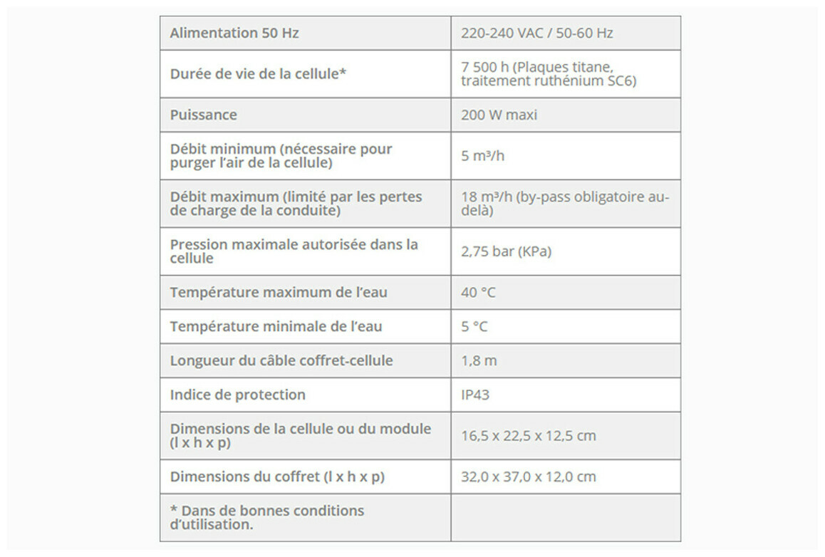 electrolyseur gensalt ot 10 piscine center 1614239784