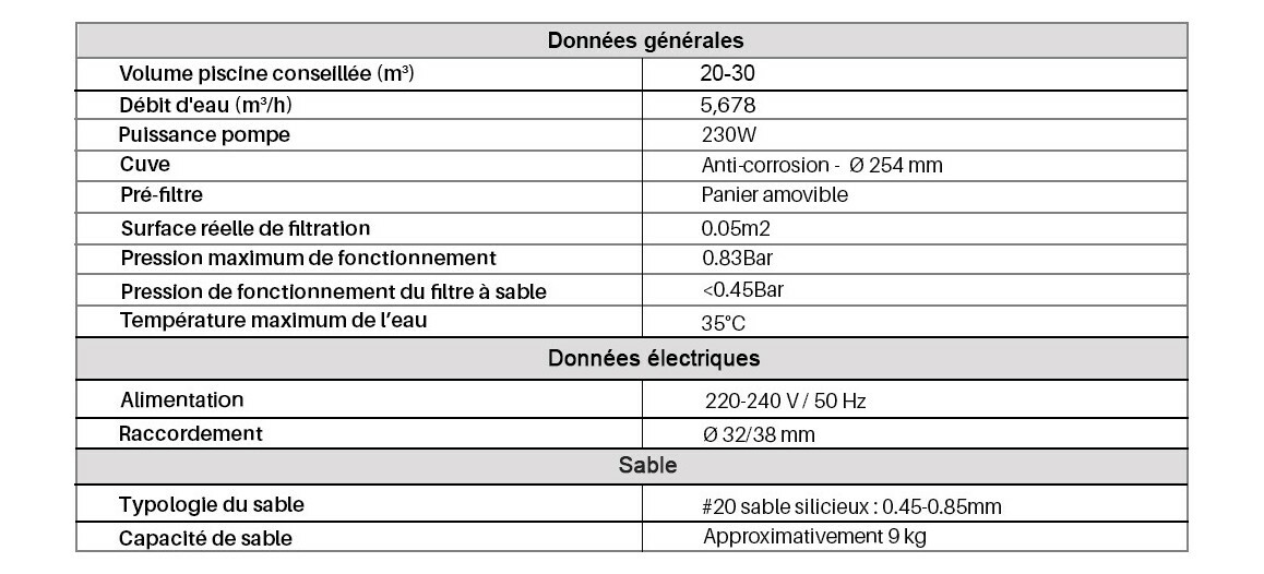 Notice Filtre à Sable Bestway Flowclear 5.678 M3/h