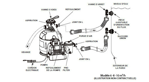 filtre a sable intex 4 m h piscine center 1418632563