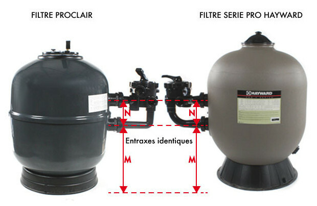 filtre triclair 9 m3 h side piscine center 1397226352
