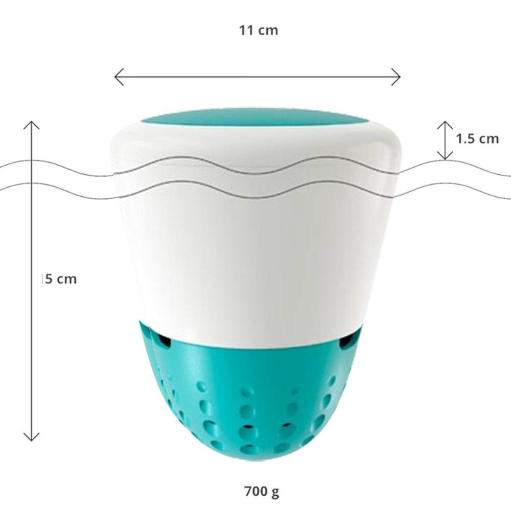 ico v2 dimensions_639