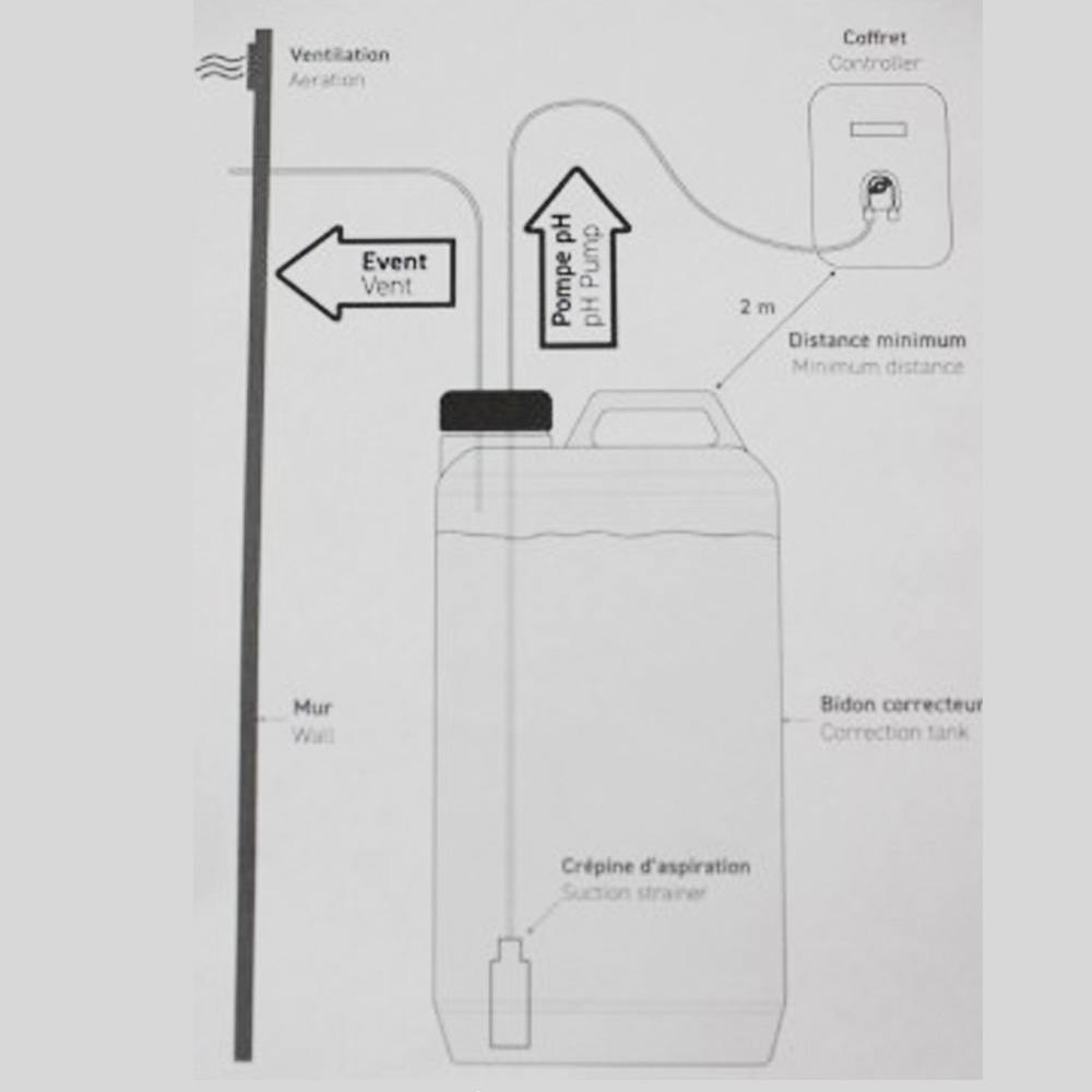 kit23inject pdc_437