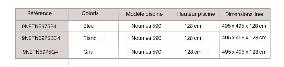liner pour piscine bois northland noumea 590 h 128 cm bleu 75 100 piscine center 1659442888