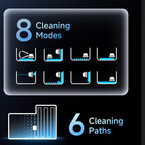 C2 VISION MODE