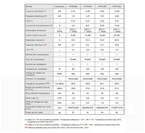 pompe a chaleur heat relax 6 kw piscine center 1613980963