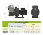 pompe starplus 0 5 cv mono 1 1 2 piscine center 1395907147