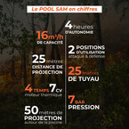 poolsam estart view2_173