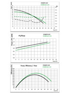 starplus pompe de filtration 0 5 cv mono 11 2 piscine center 1395927030