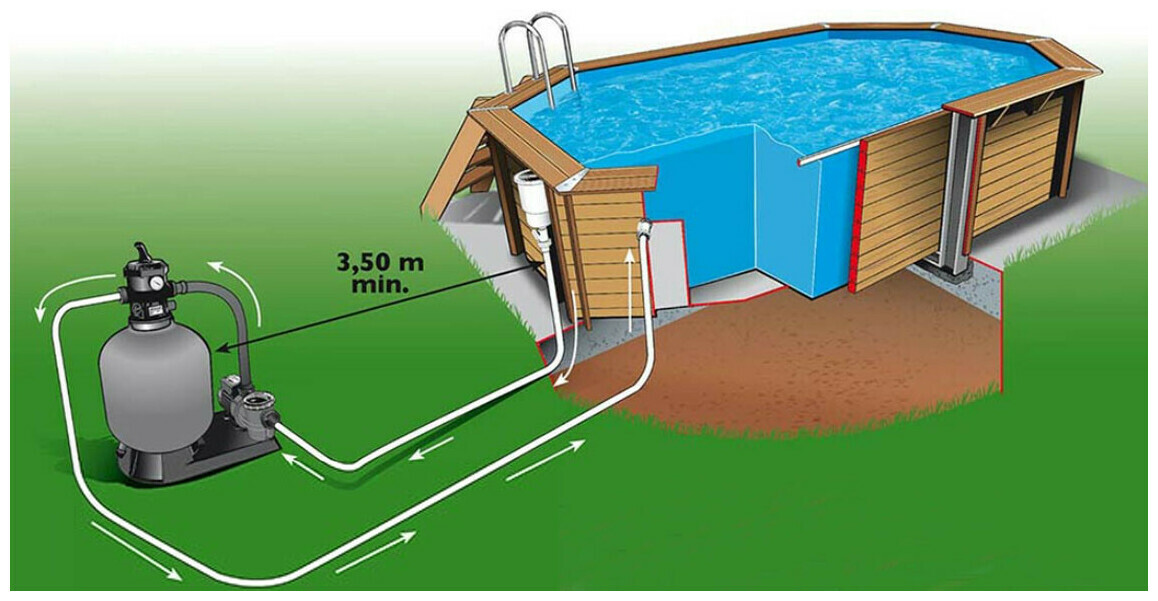 piscine bois sunwater octogonale allongee 490 x 300 x h 120 liner bleu piscine center 1651055074