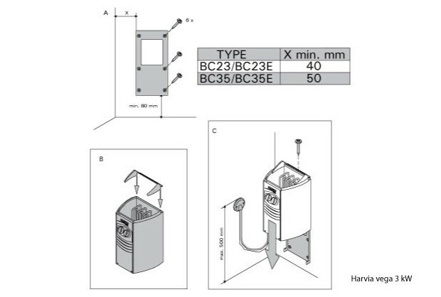 poele harvia 3 5 kw avec unite de controle piscine center 1406909214