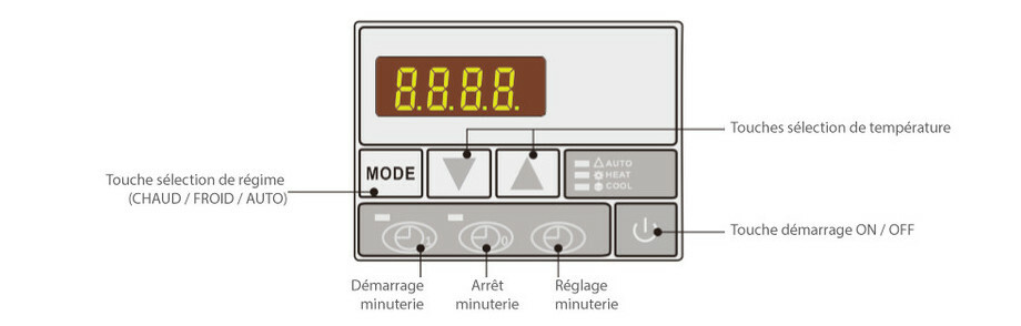 pompe a chaleur pacfirst steel top 4 5 kw mono piscine center 1458662248