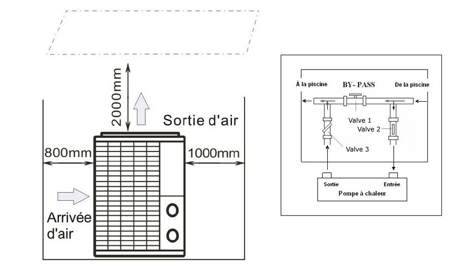 pompe a chaleur pacfirst steel top 4 5 kw mono piscine center 1458728755