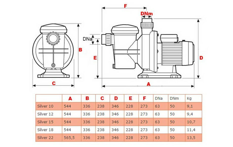 pompe silver 10 mono 0 60 cv 10m h piscine center 1485942923