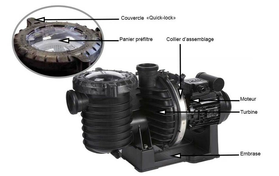 pompe sta rite 1 00 cv mono 5p6r piscine center 1486042624