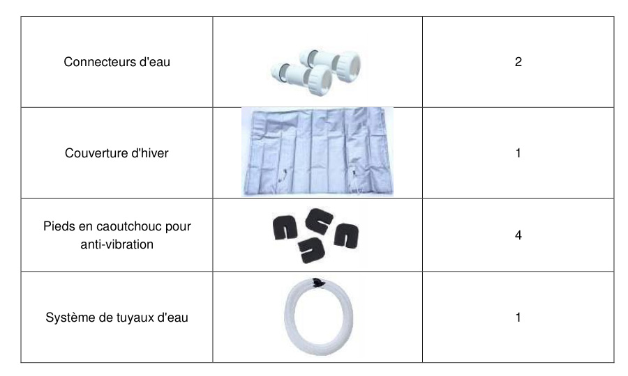 powerloop access_878