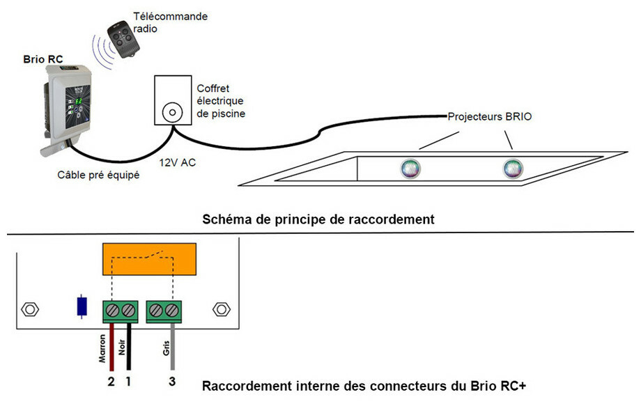 projecteur led piscine extraplat 21w blanc 1450 lm piscine center 1496739154