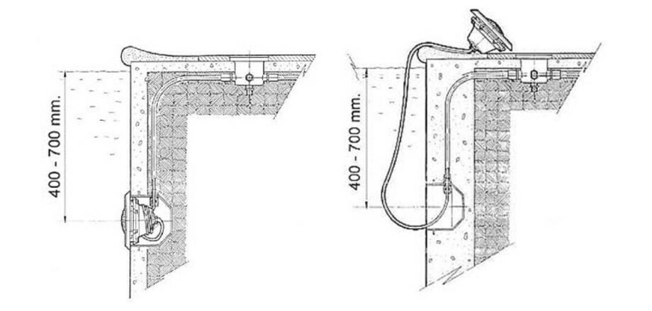 projecteur standard bleu led 1 11rgb piscine center 1488959021