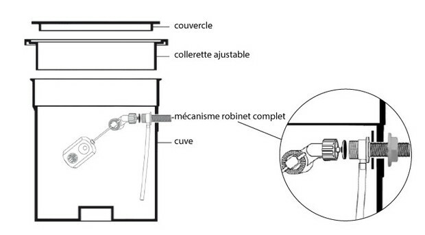 regulateur de niveau pour piscine cofies hayward blanc piscine center 1420819531