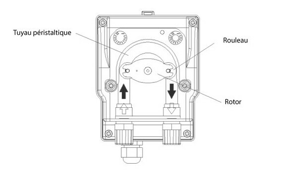 regulation auto ph minus gamme perle piscine center 1424081063