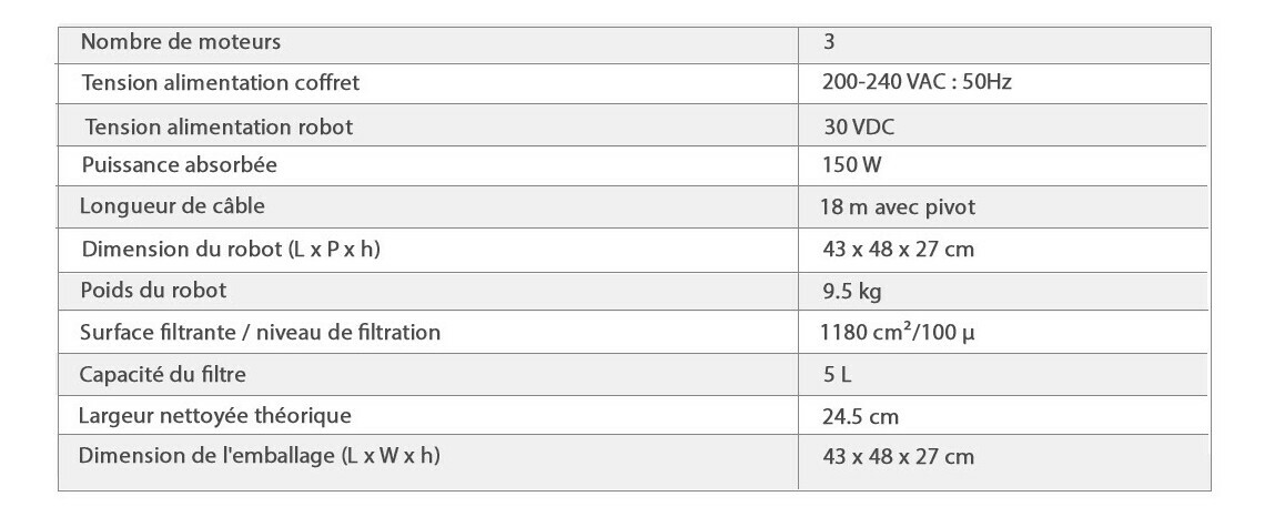 robot piscine 4x4 ov5300sw zodiac piscine center 1613045086