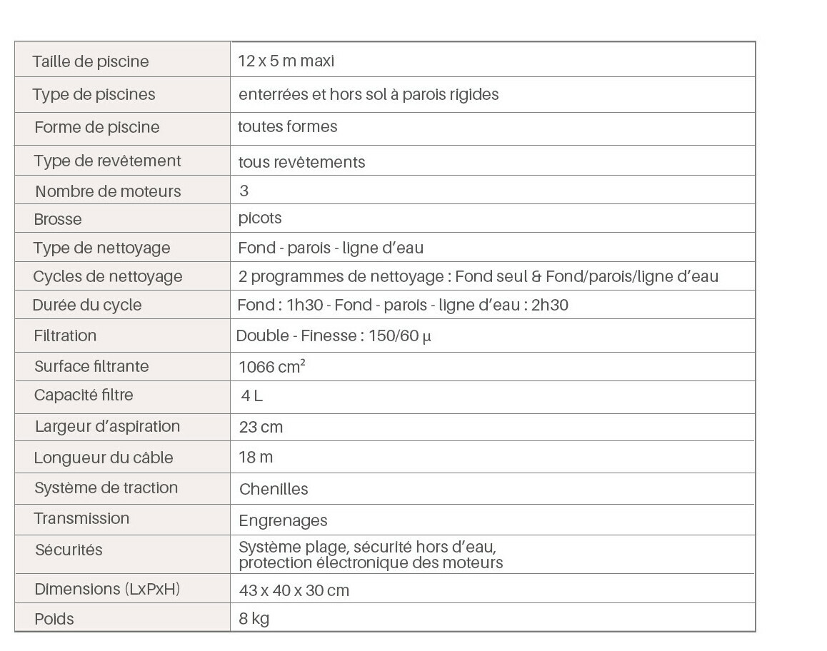 robot piscine cnx 30 iq wifi zodiac piscine center 1612166628
