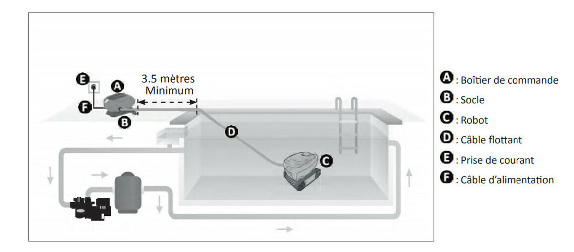 robot piscine cnx 30 iq wifi zodiac piscine center 1612166687