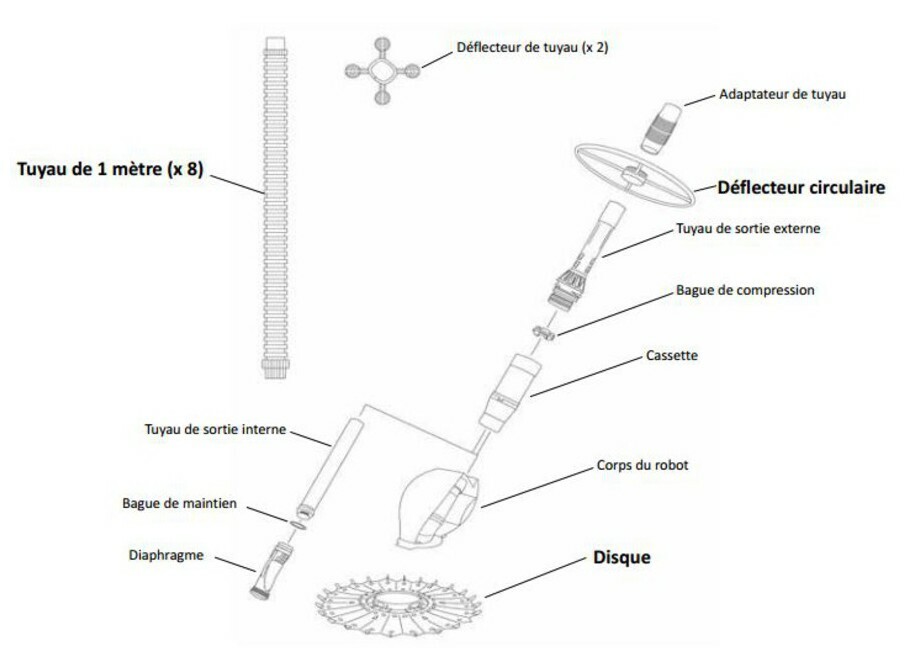 robot piscine hydraulique kontiki zodiac piscine center 1471967596