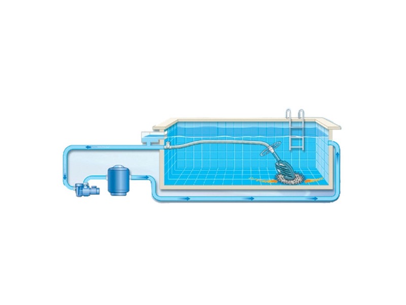 robot piscine hydraulique t5 duo 2_457