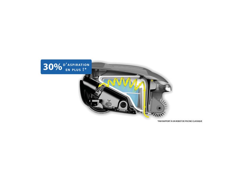 robot piscine vortex ov3400 2_291