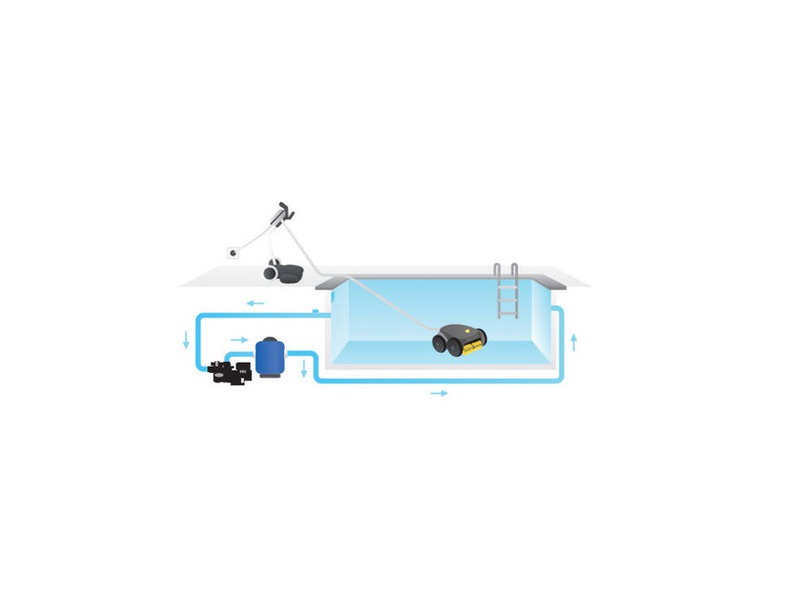 robot vortex ov3400 3_363
