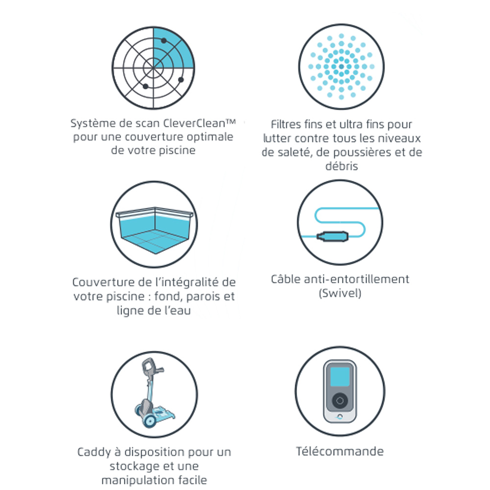 star plus avantagesview_872