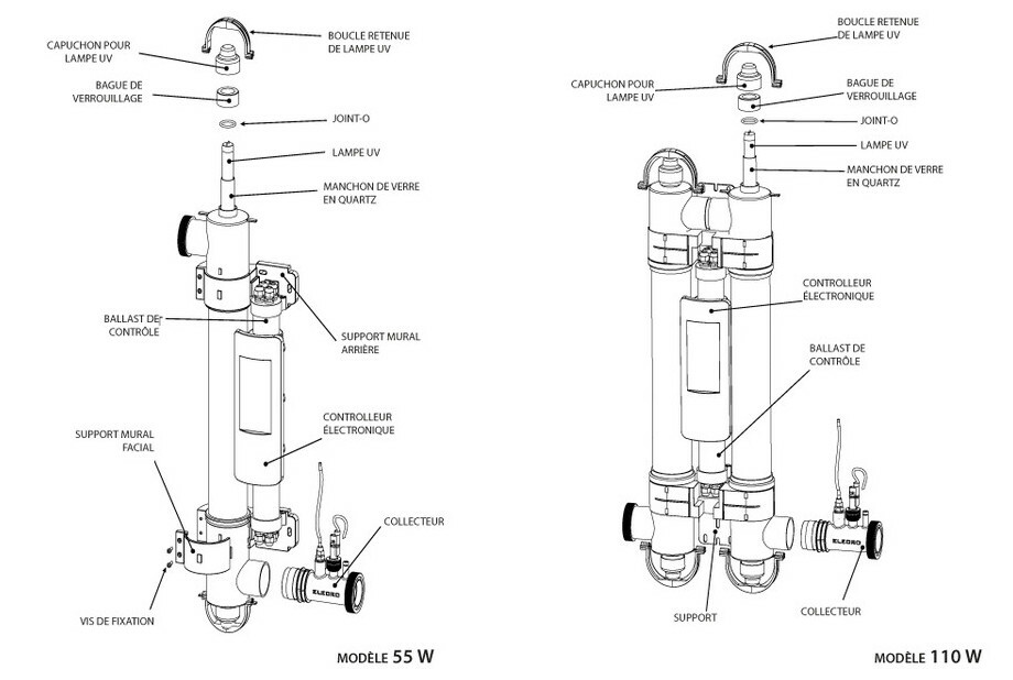 sterilisateur ultra violet uv pro pool plus 55 w pour piscine jusqu a 50 m piscine center 1465477329