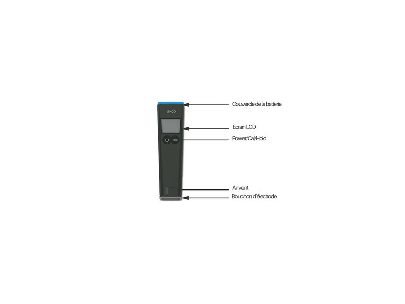 testeur descriptif orp_912
