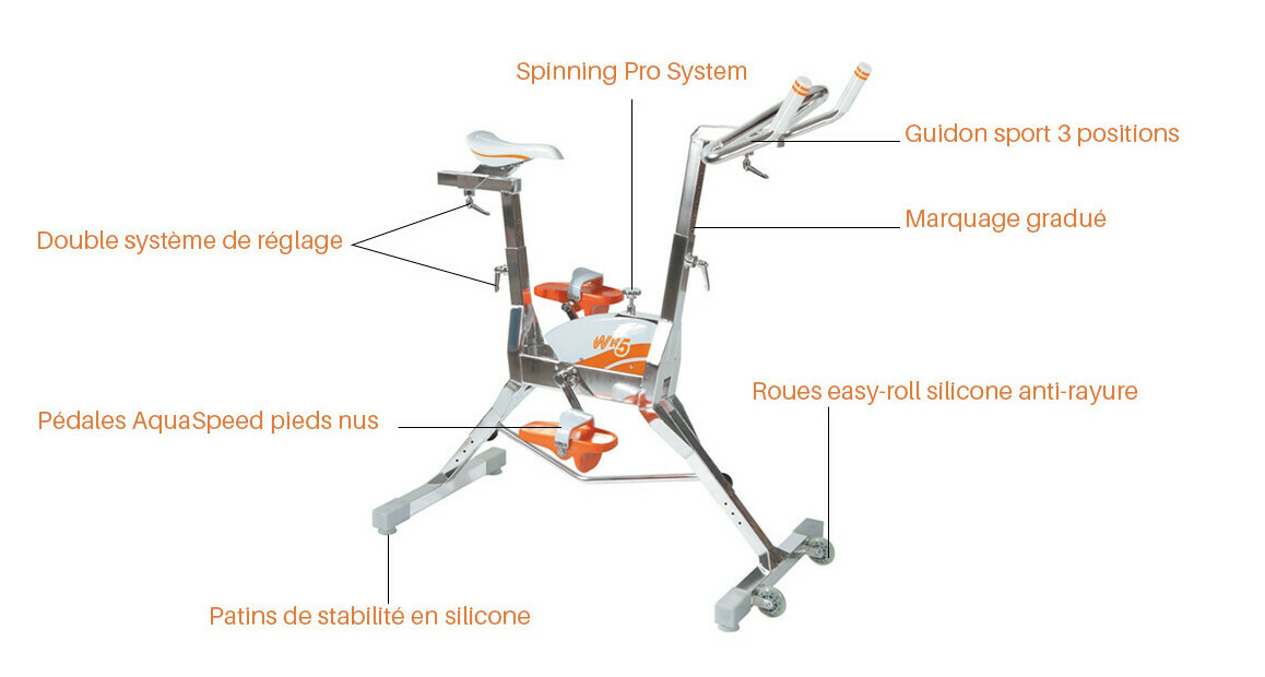 velo de piscine waterflex wr5 piscine center 1623837760