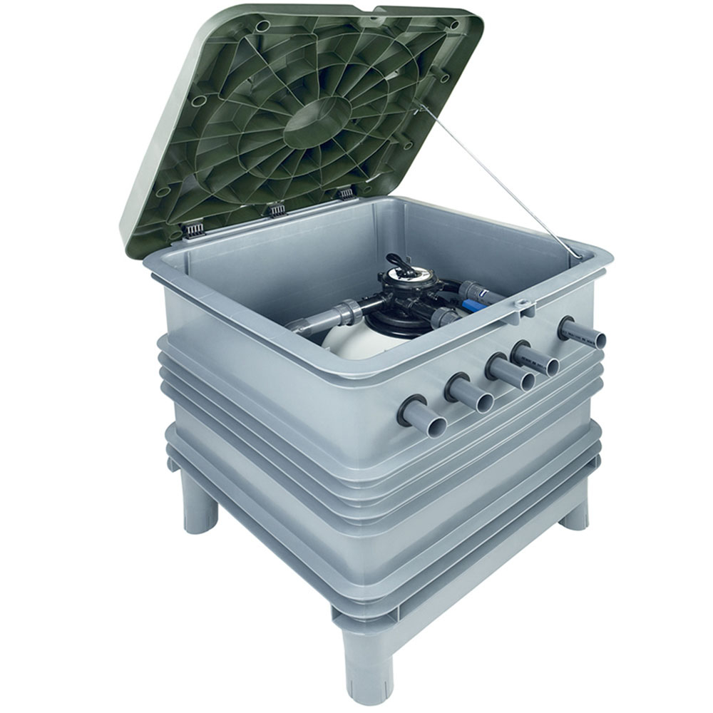 Local technique Ramses