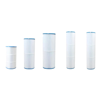 Cartouches pour filtre à cartouche Freeflo Pentair