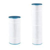 Cartouches pour filtre à cartouches multiples GL