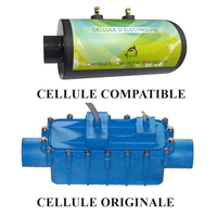 Cellule compatible avec les appareils AQUALYSE®