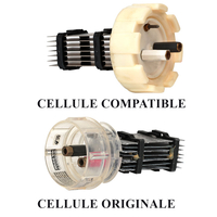 Cellules compatibles avec les appareils ECOMATIC® ESR