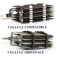 Cellules compatibles avec les appareils JUSTCHLOR®