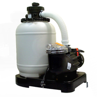 Groupe de filtration Astralpool