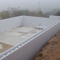 Matériaux pour Piscine en Blocs : Bâtissez la Vôtre