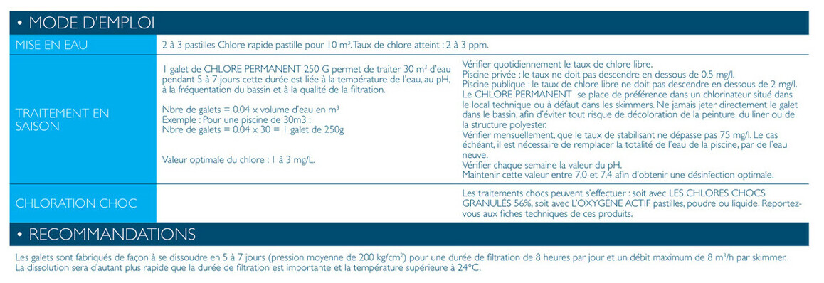 pmode d'emploi du chlore lent waterblue