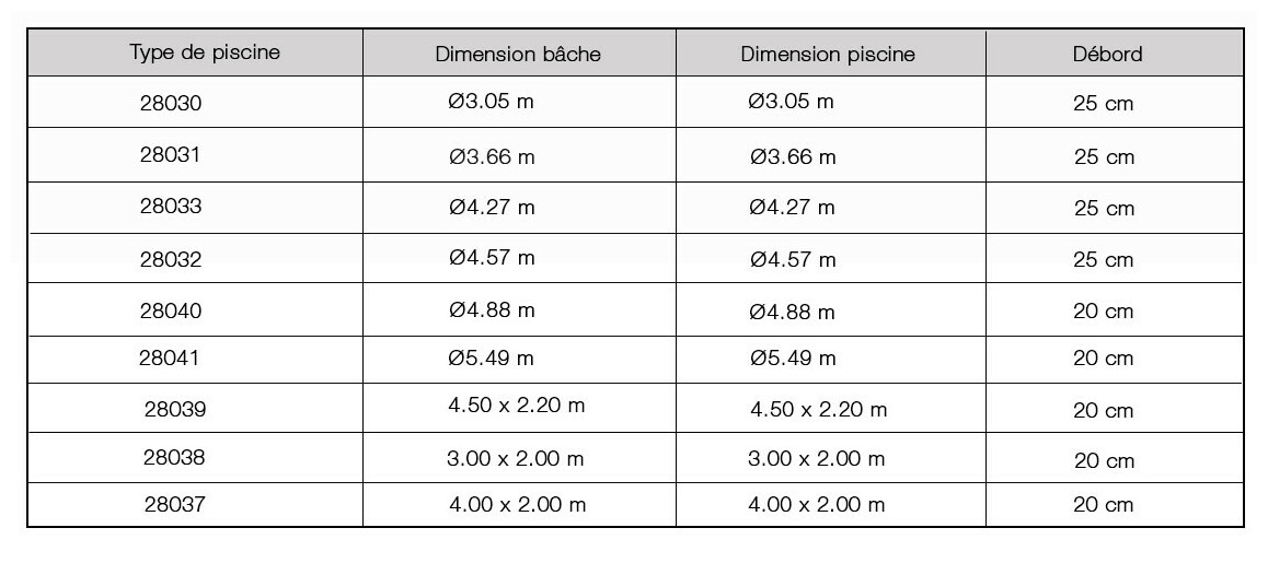 b&acirc;che hiver pour piscine tubulaire intex