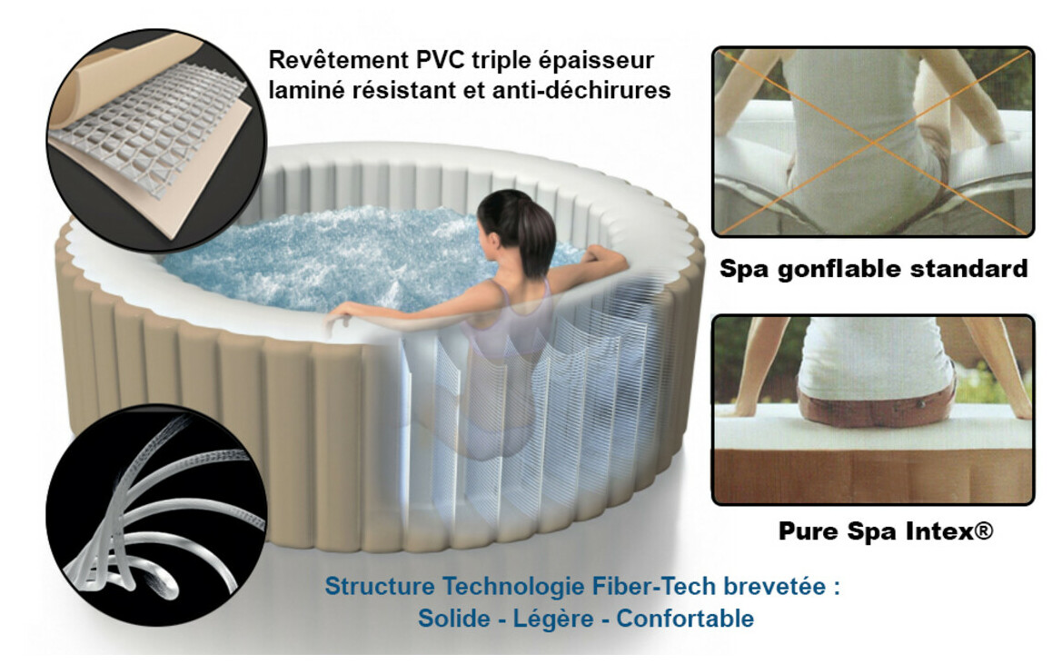 Piscine Center, Vente de matériel & accessoires piscine | Piscine Center