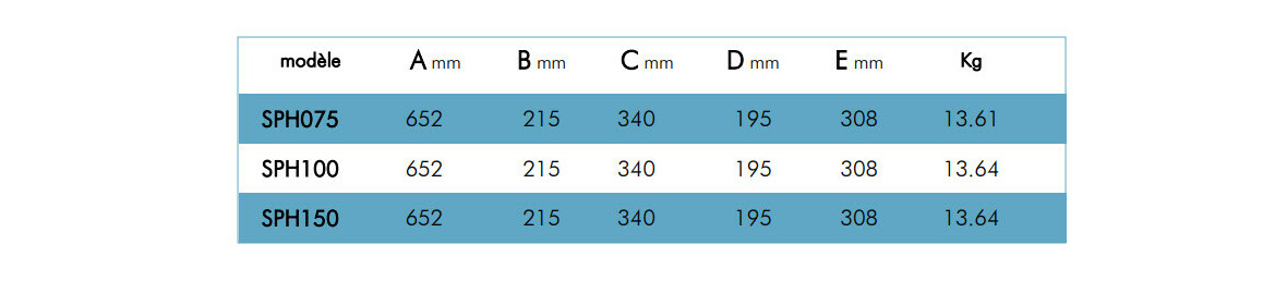 dimensions de la Pompe de filtration Super Power Pump O'Pool